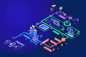 User Journey Analytics